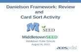 Danielson Framework: Review and Card Sort Activity MiddletownSEED Middletown Public Schools August 26, 2013 1.