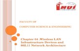 F ACULTY OF C OMPUTER S CIENCE & E NGINEERING Chapter 04.Wireless LAN Infrastructure Devices and 802.11 Network Architecture.