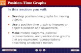 Section 2.3 Section 2.3 Position-Time Graphs Develop position-time graphs for moving objects. Use a position-time graph to interpret an objects position.