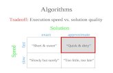 Solution exactapproximate fast slow Speed Short & sweetQuick & dirty Slowly but surelyToo little, too late Algorithms Tradeoff: Execution speed vs. solution.