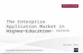 The Enterprise Application Market in Higher Education October 2012 Susan Grajek, Vice President, EDUCAUSE.