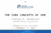 THE CORE CONCEPTS OF SEM Stanley E. Henderson AACRAO Senior Consultant University of Louisville September 17, 2012.