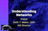 Understanding Networks IT4GIS Keith T. Weber, GISP GIS Director.