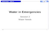 WASH Cluster – Water in Emergencies W W2 1 Water in Emergencies Session 2 Water Needs.