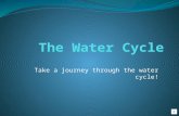 Take a journey through the water cycle! A Definition of the Water Cycle Water keeps going around and around in the water cycle. Even though the water.