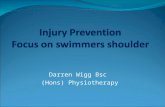 Darren Wigg Bsc (Hons) Physiotherapy. Introduction Darren Wigg Sports Physiotherapist specialising in swimming Former Senior GB International swimmer.