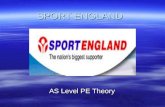 SPORT ENGLAND AS Level PE Theory. Lecture will cover - Historical overview of Sport England Historical overview of Sport England –How it started, developed.
