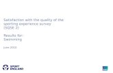 Satisfaction with the quality of the sporting experience survey (SQSE 2) Results for: Swimming June 2010.