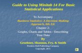 Guide to Using Minitab 14 For Basic Statistical Applications To Accompany Business Statistics: A Decision Making Approach, 8th Ed. Chapter 2: Graphs, Charts.