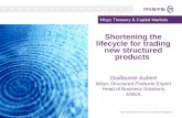 Harnessing the Network of Banking Intelligence Shortening the lifecycle for trading new structured products Guillaume Aubert Misys Structured Products.