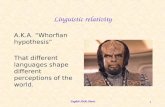 English 306A; Harris 1 Linguistic relativity A.K.A. Whorfian hypothesis That different languages shape different perceptions of the world.