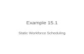 Example 15.1 Static Workforce Scheduling. Example 15.2 Blending Models.