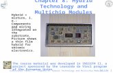 Electronic Pack….. Chapter 8: Hybrid Technology and Multichip Modules Slide 1 Chapter 8: Hybrid Technology and Multichip Modules Hybrid = mixture, i. e.: