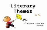 Literary Themes A MESSAGE FROM THE AUTHOR.. The Readers Job Part of your job as a reader is to understand what a writer is trying to say. Writers seldom.