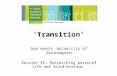 Transition Sue Heath, University of Southampton Session 31: Researching personal life and relationships.
