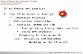 S512: Information Systems Design Spring 10 IA as theory and practice I. Can IA be based on theory? Inductive thinking Information interaction II. Practice: