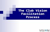 The Club Vision Facilitation Process. © International Vision Facilitation Committee 2 2 R.I. Theme 2009-10 R.I. President-elect John Kenny.