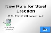 1 New Rule for Steel Erection WAC 296-155-701 through -724 The Standard On the web GO.