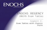 ENOCHS REGENCY OBGYN Exam Tables Segment 4: Exam Tables with Classic Style.