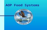 AOP Food Systems. AIR FOOD WATER MULTI POINT INTERVENTION STRATEGY.