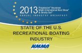 Source: Fish & Wildlife Service, NMMA An Overlooked Economic Giant An Overlooked Economic Giant Over 140 million Americans make outdoor recreation.