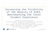 Www.dit.ie/researchandenterprise Increasing the Visibility of the Quality of EHEA: Benchmarking the Total Student Experience Professor Ellen Hazelkorn.
