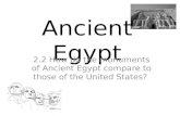 Ancient Egypt 2.2 How do the monuments of Ancient Egypt compare to those of the United States?