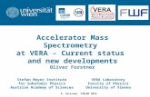 O. Forstner, ISOLDE 2014 Accelerator Mass Spectrometry at VERA – Current status and new developments Stefan Meyer Institute for Subatomic Physics Austrian.