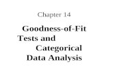 Copyright (c) 2004 Brooks/Cole, a division of Thomson Learning, Inc. Chapter 14 Goodness-of-Fit Tests and Categorical Data Analysis.