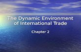 The Dynamic Environment of International Trade Chapter 2.