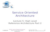 95-843: Service Oriented Architecture Material taken from IBM CMU Ref. Architecture Document 1 Master of Information System Management Service Oriented.