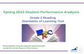 Spring 2013 Student Performance Analysis Grade 3 Reading Standards of Learning Test 1 Presentation may be paused and resumed using the arrow keys or the.