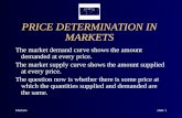 Marketsslide 1 PRICE DETERMINATION IN MARKETS The market demand curve shows the amount demanded at every price. The market supply curve shows the amount.