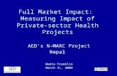 Full Market Impact: Measuring Impact of Private-sector Health Projects AEDs N-MARC Project Nepal Nadra Franklin March 31, 2009.