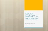 SOLAR MARKET in INDONESIA By Carlos Rosas. Agenda Indonesia Energy Market Solar Market Grid Parity Example.