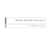 Market Multiple Valuation The Wendys Company. Market Multiple Valuation – What is it? A valuation theory based on the idea that similar assets sell at.