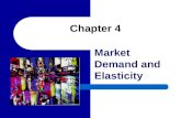 Chapter 4 Market Demand and Elasticity. 2 Market Demand Curves The market demand is the total quantity of a good or service demanded by all potential.