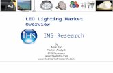LED Lighting Market Overview IMS Research. © 2012, IHS Inc. No portion of this presentation may be reproduced, reused, or otherwise distributed in any.