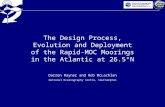 The Design Process, Evolution and Deployment of the Rapid-MOC Moorings in the Atlantic at 26.5ºN Darren Rayner and Rob McLachlan National Oceanography.
