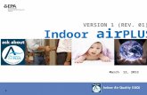 Indoor air PLUS 1 VERSION 1 (REV. 01) March 12, 2013.
