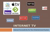 INTERNET TV. What is Internet TV? Video One Definition: Video delivered over the Web to your TV VideoInformation Newer Definition: Video and Information.