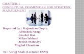Chapter-1 Conceptual framework for Strategic Management (2)