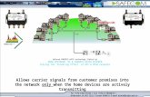 28dB UPSTREAM RF & INGRESS NOISE BLOCKER Solving the Funneling Effect at HFC & RFoG networks Safecom INGRESS GATE technology (Patent p) 28dB UPSTREAM RF.