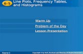 Course 1 6-5 Line Plots, Frequency Tables, and Histograms 6-5 Line Plots, Frequency Tables, and Histograms Course 1 Warm Up Warm Up Lesson Presentation.