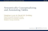 ASWC08 Semantically Conceptualizing and Annotating Tables Stephen Lynn & David W. Embley Data Extraction Research Group Department of Computer Science.