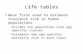 Life tables Were first used to estimate insurance risk in human populations –Divides the population into age specific classes –Estimates the age-specific.