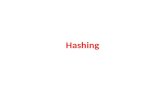 Hashing. Motivating Applications Large collection of datasets Datasets are dynamic (insert, delete) Goal: efficient searching/insertion/deletion Hashing.