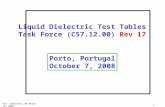 1 PJH Charlotte, NC March 18, 2008 Liquid Dielectric Test Tables Task Force (C57.12.00) Rev 17 Porto, Portugal October 7, 2008.