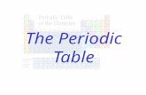 The Periodic Table. Here it is. Memorize it. Why is the Periodic Table important to me? The periodic table is the most useful tool to a chemist. You.