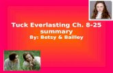 Tuck Everlasting Ch. 8-25 summary By: Betsy & Bailley.